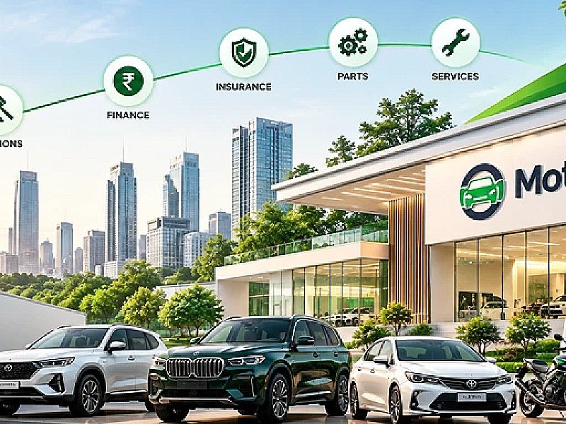 A Motorcart showroom with SUVs, a sedan and a motorbike, linked to auctions, finance, insurance, parts and services